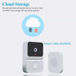 Гар утсанд холбогддог, камертай хаалганы хонх (Wireless Doorbell T23)