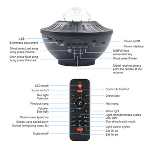 Шөнийн лазер гэрэлтэй галакси прожектор (Lead Galaxy projector)